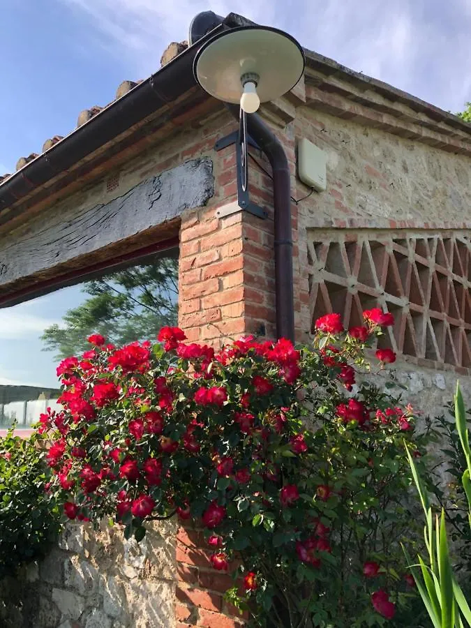 Casa vacanze Il Poderuccio Villa Asciano Italia